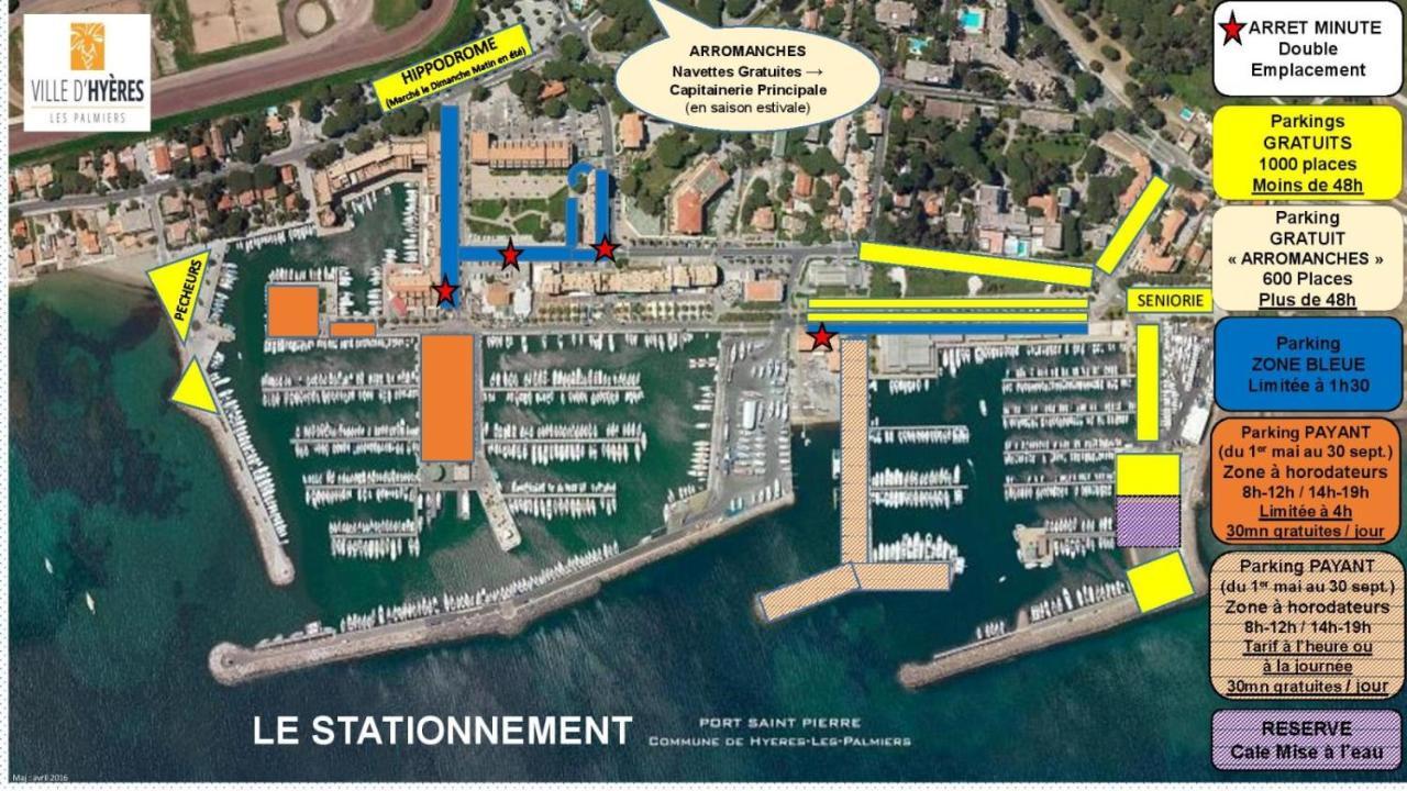 Port La Gavine Appartement Hyères